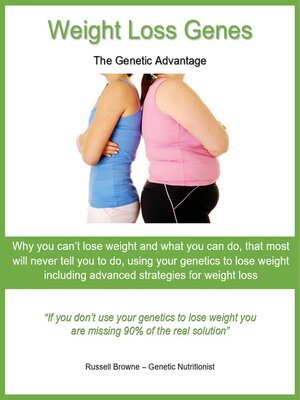 cover image of Weight Loss Genes